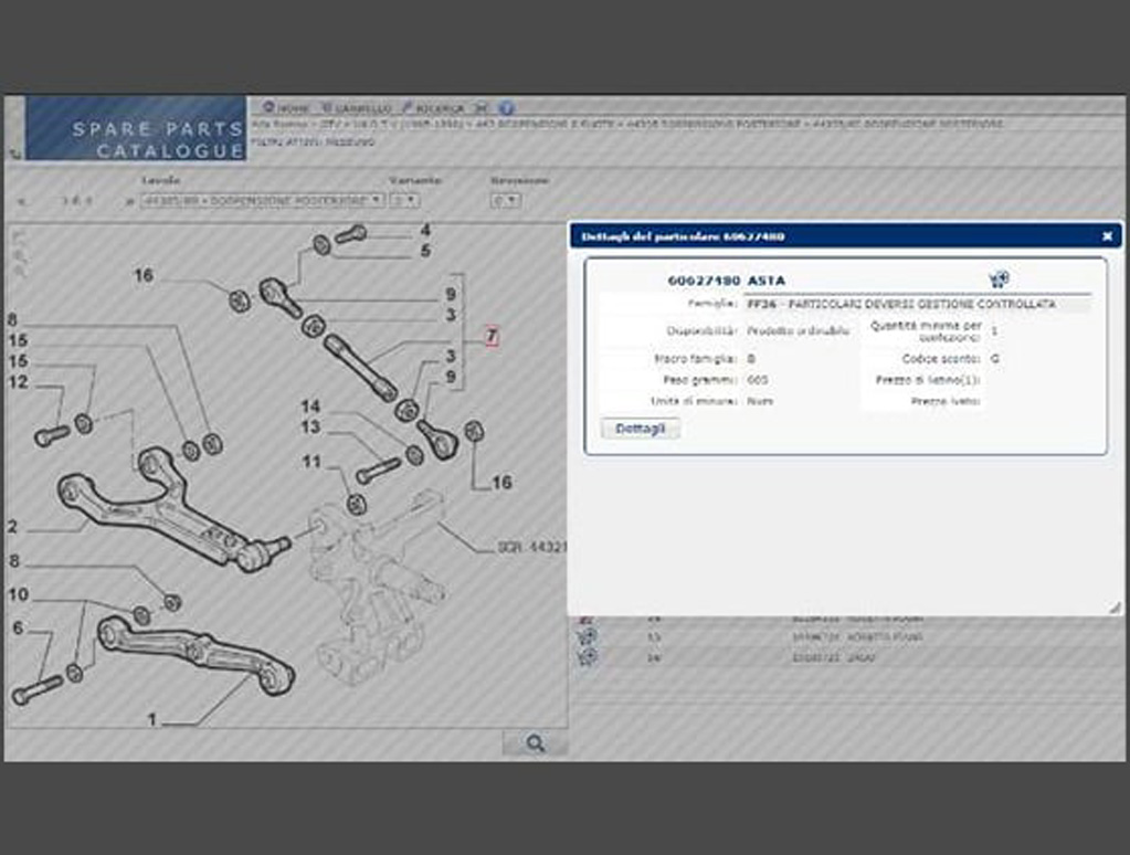 Suspension rod diagram for alfa romeo 916 cars